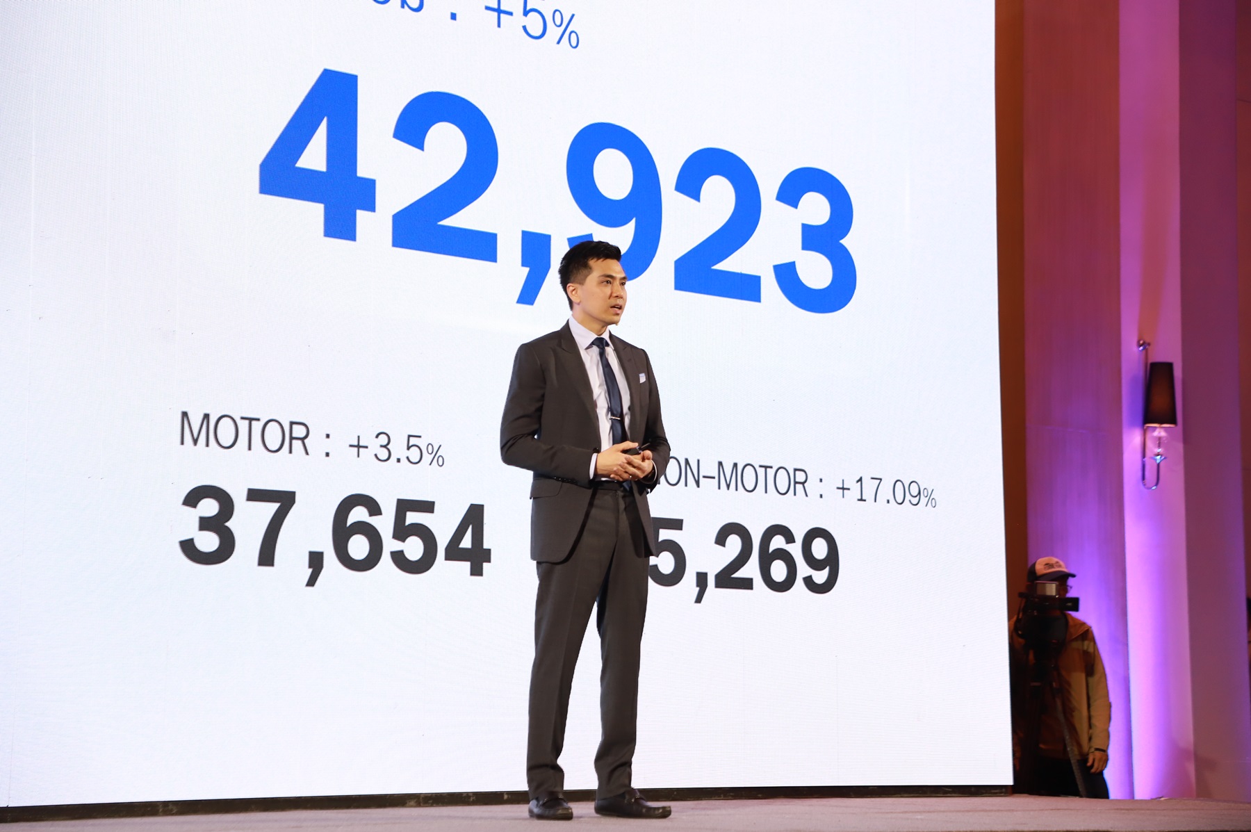 วิริยะประกันภัย เดินหน้ายกระดับบริการอย่างต่อเนื่อง ตั้งเป้าปี 69 เบี้ยแตะ 4.4 หมื่นล.